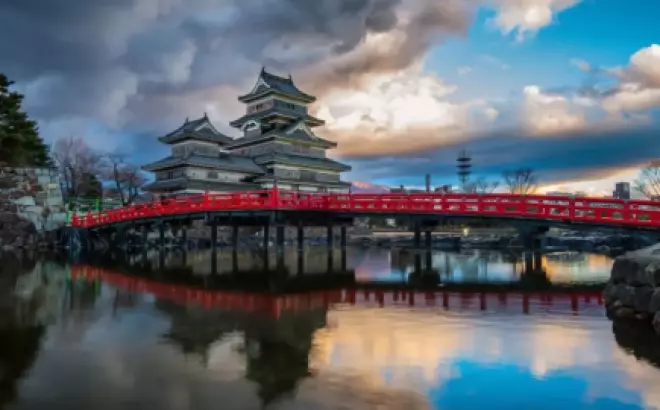 30 Địa điểm du lịch Nhật Bản với vẻ đẹp tuyệt vời