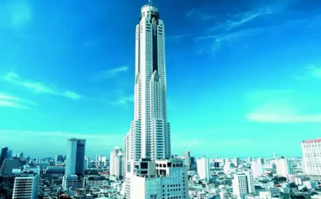 Du lịch Thái Lan 5N4Đ BANGKOK - PATTAYA