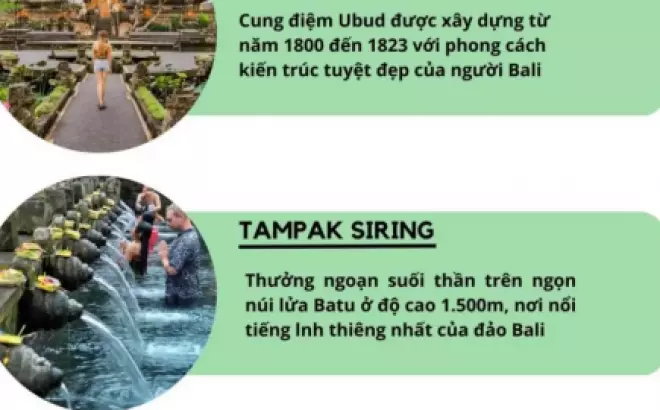Du Lịch Đảo Bali: Một Hành Trình Tuyệt Vời